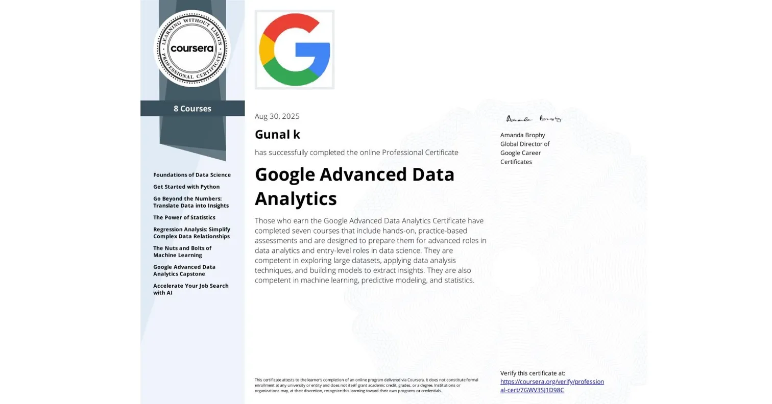 Google Advanced Data Analytics Certificate